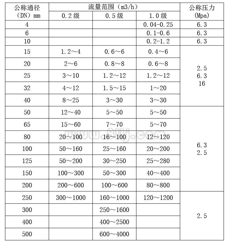 未標題-1 副本