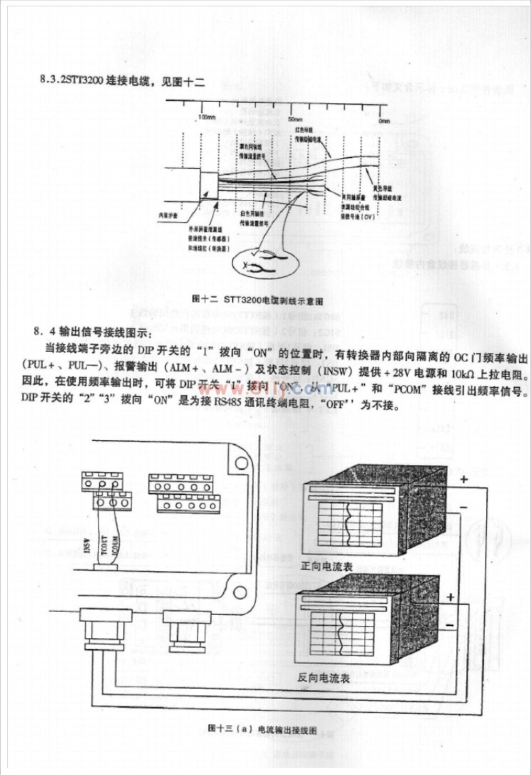 stt3200連接電纜說明圖