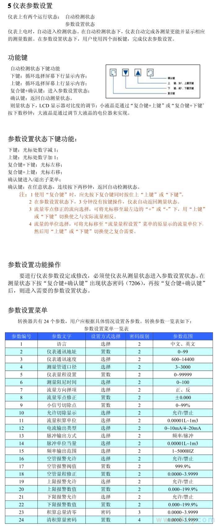 分體式電磁流量計儀表參數設置說明書