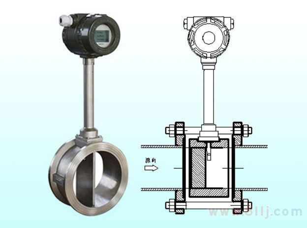 渦街流量計氣體