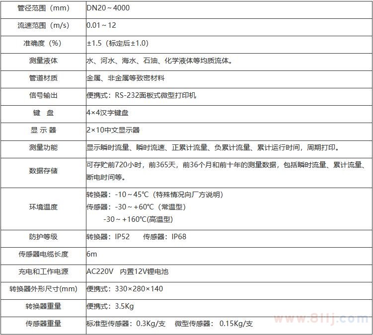 超聲波便攜式流量計技術參數