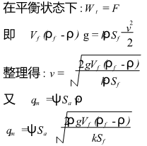 轉子流量計流量公式